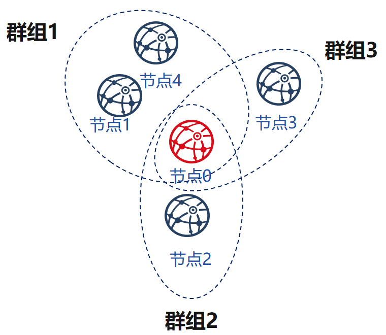 ../../_images/simple_star3.png
