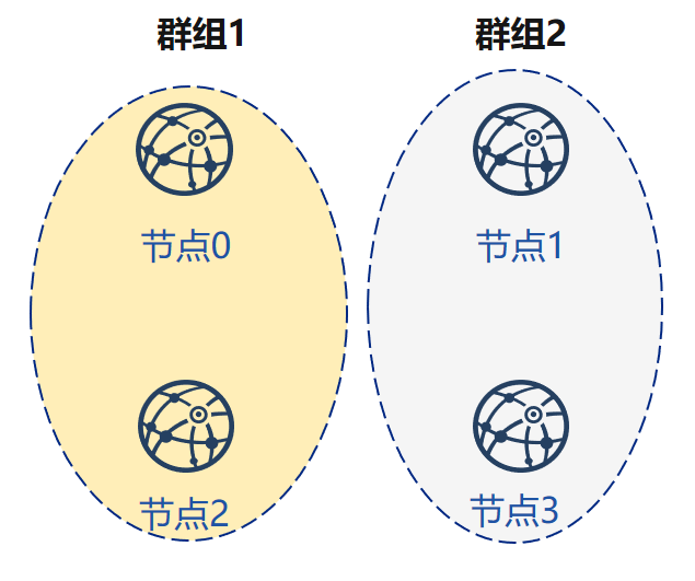 ../../_images/ring.png