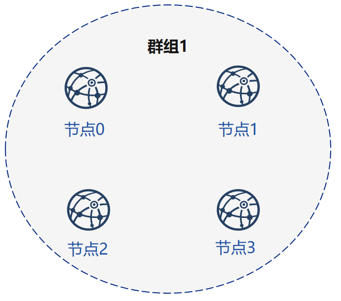../../_images/simple.png