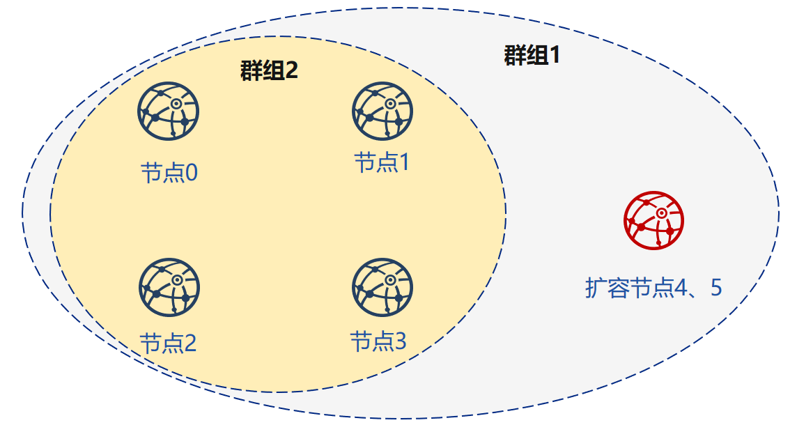 ../../_images/simple3.png