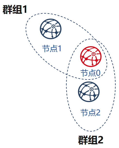 ../../_images/simple_star2.png